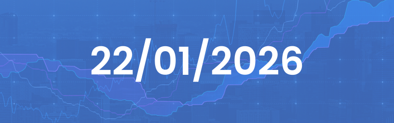 Daily Analysis 22/01/2026 